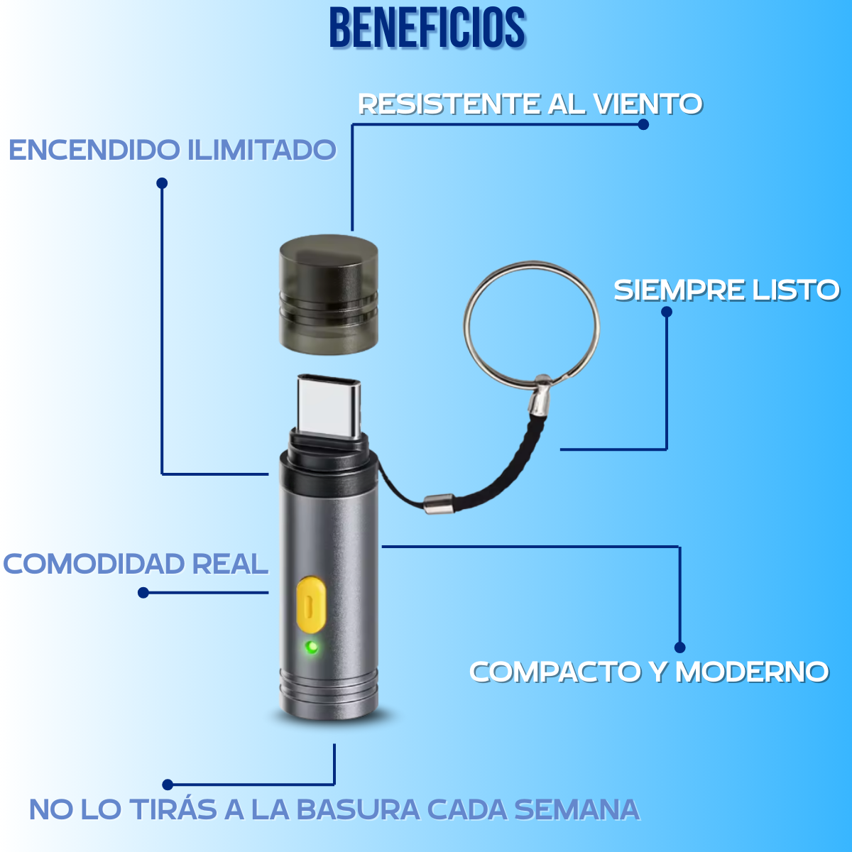 ENCENDEDOR LISTO PARA SALIDAS